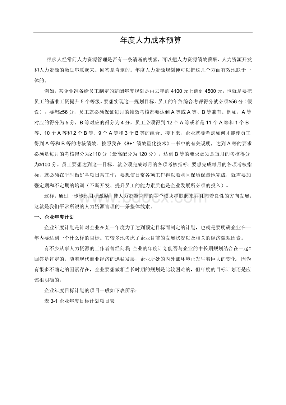 年度人力成本预算Word格式文档下载.doc_第1页