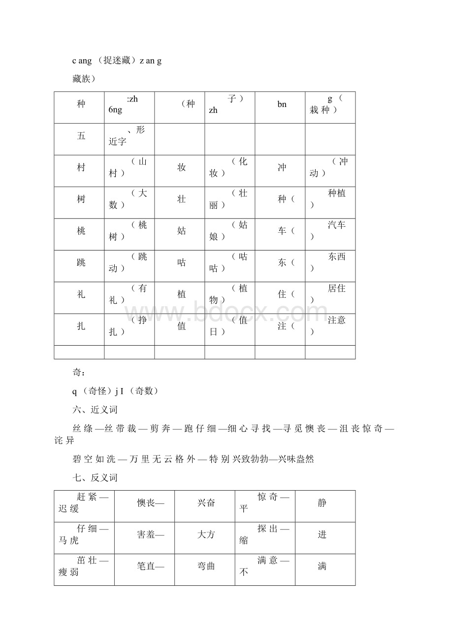 部编版二年级语文下册全册知识要点汇总Word文件下载.docx_第2页