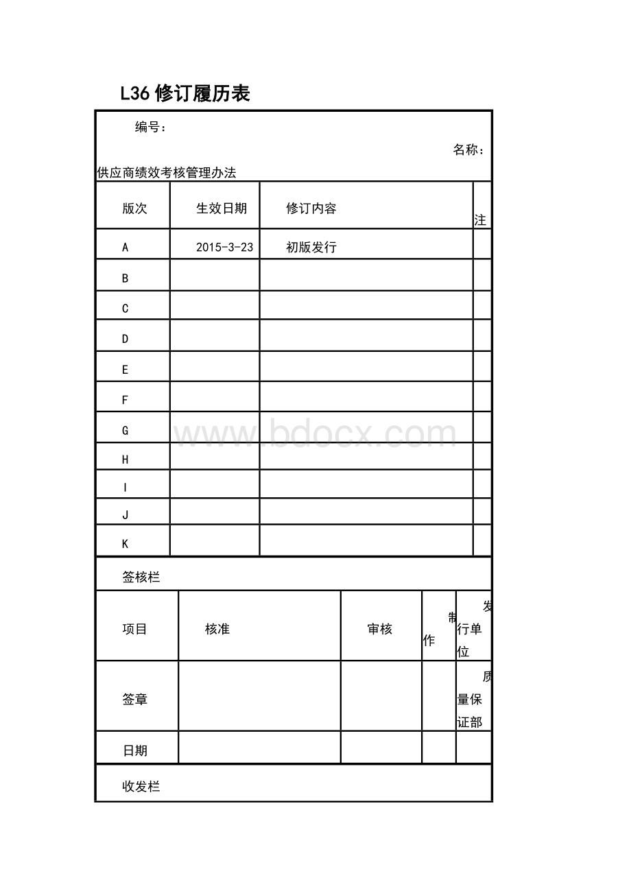 供应商绩效考核管理办法Word文档格式.docx