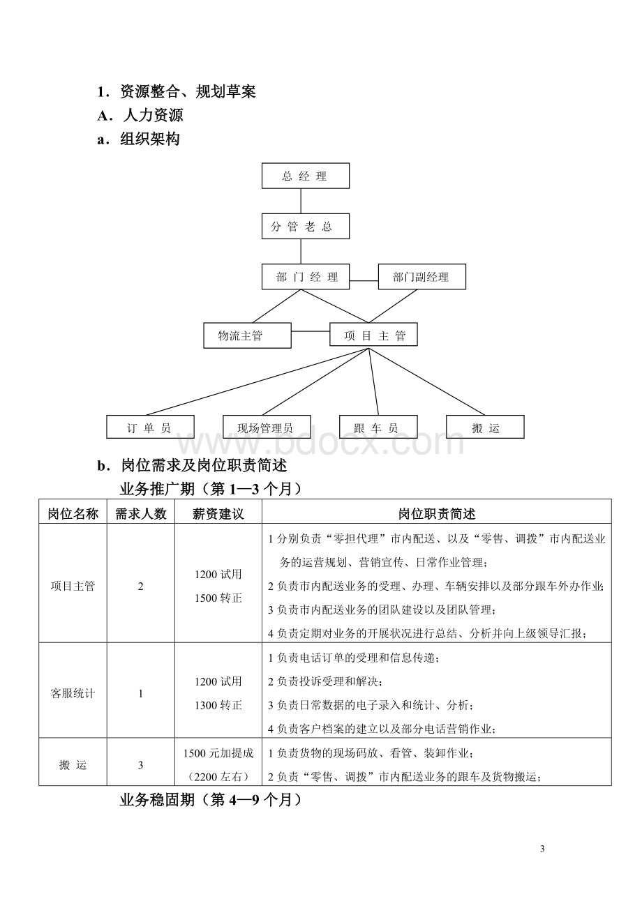 市内配送可行性分析4.14Word下载.doc_第3页