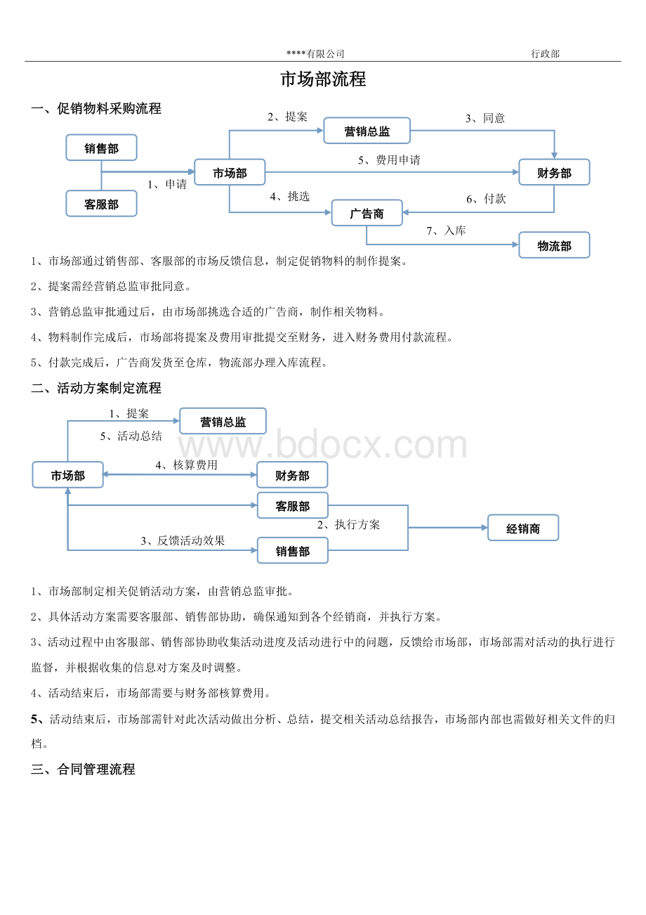 市场部经理岗位职责.doc_第3页