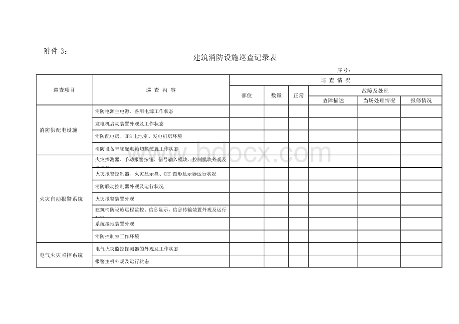 建筑消防设施巡查记录表(本单位每天一次)Word文档下载推荐.doc_第1页