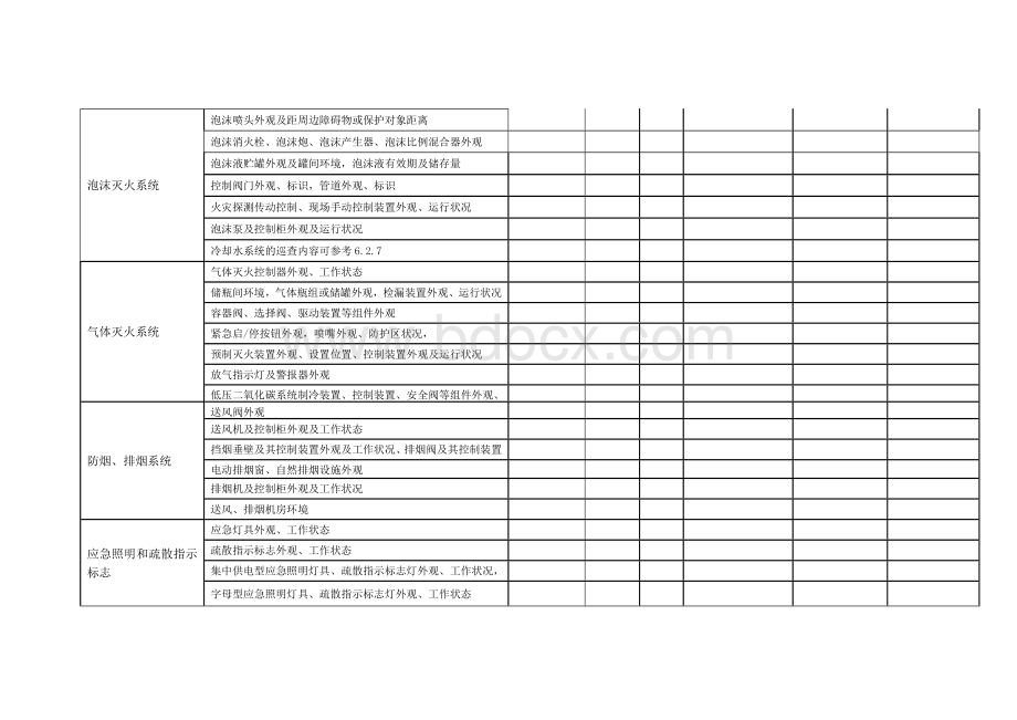 建筑消防设施巡查记录表(本单位每天一次)Word文档下载推荐.doc_第3页