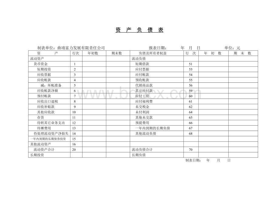 公司空白财务报表文档格式.doc_第3页