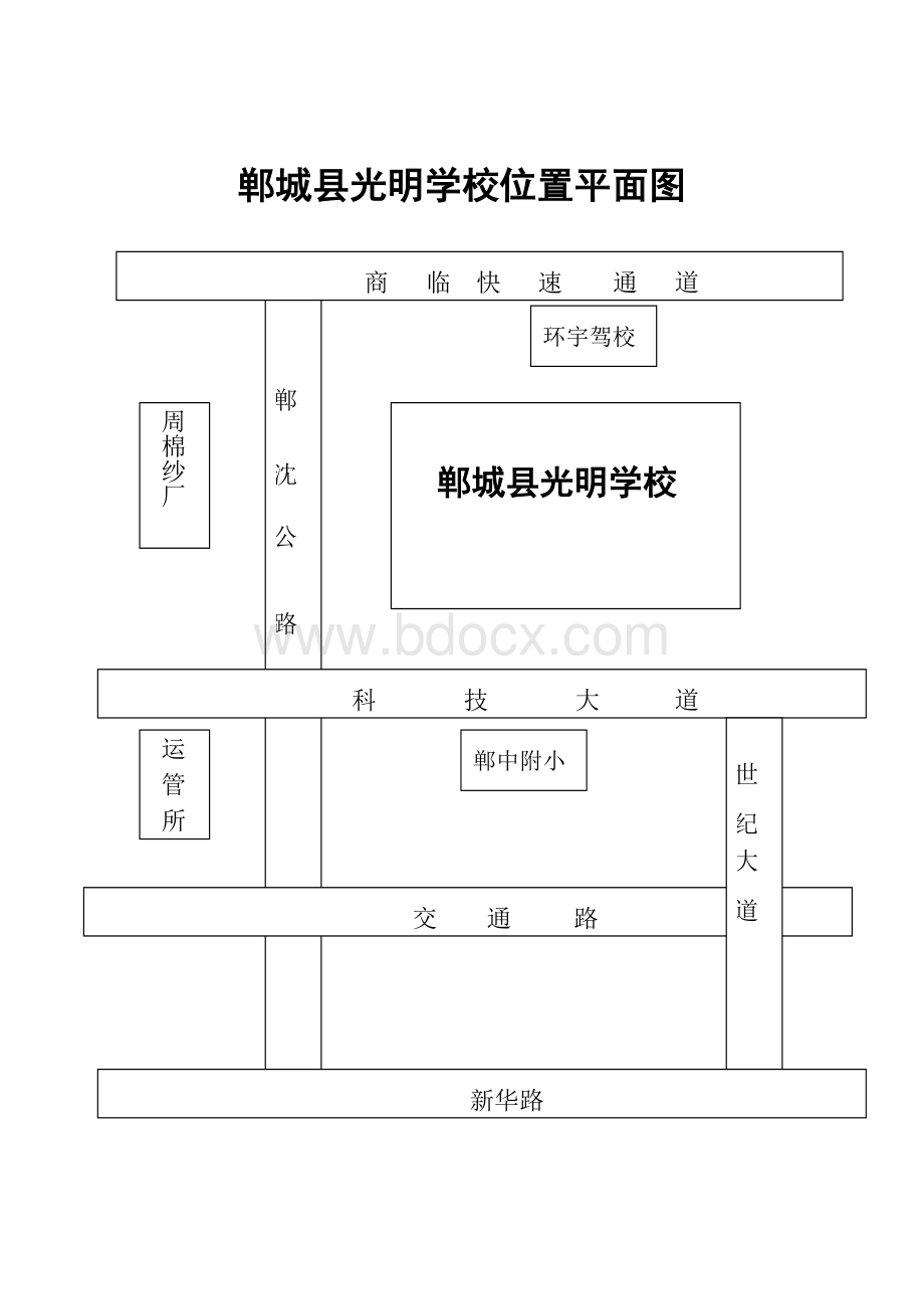 光明学校南校区消防安全领导小组成员及职责Word格式.docx_第2页