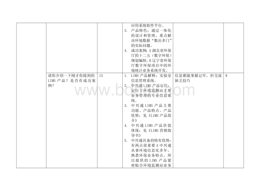 各分公司大客户经理培训考核表Word文档下载推荐.doc_第3页