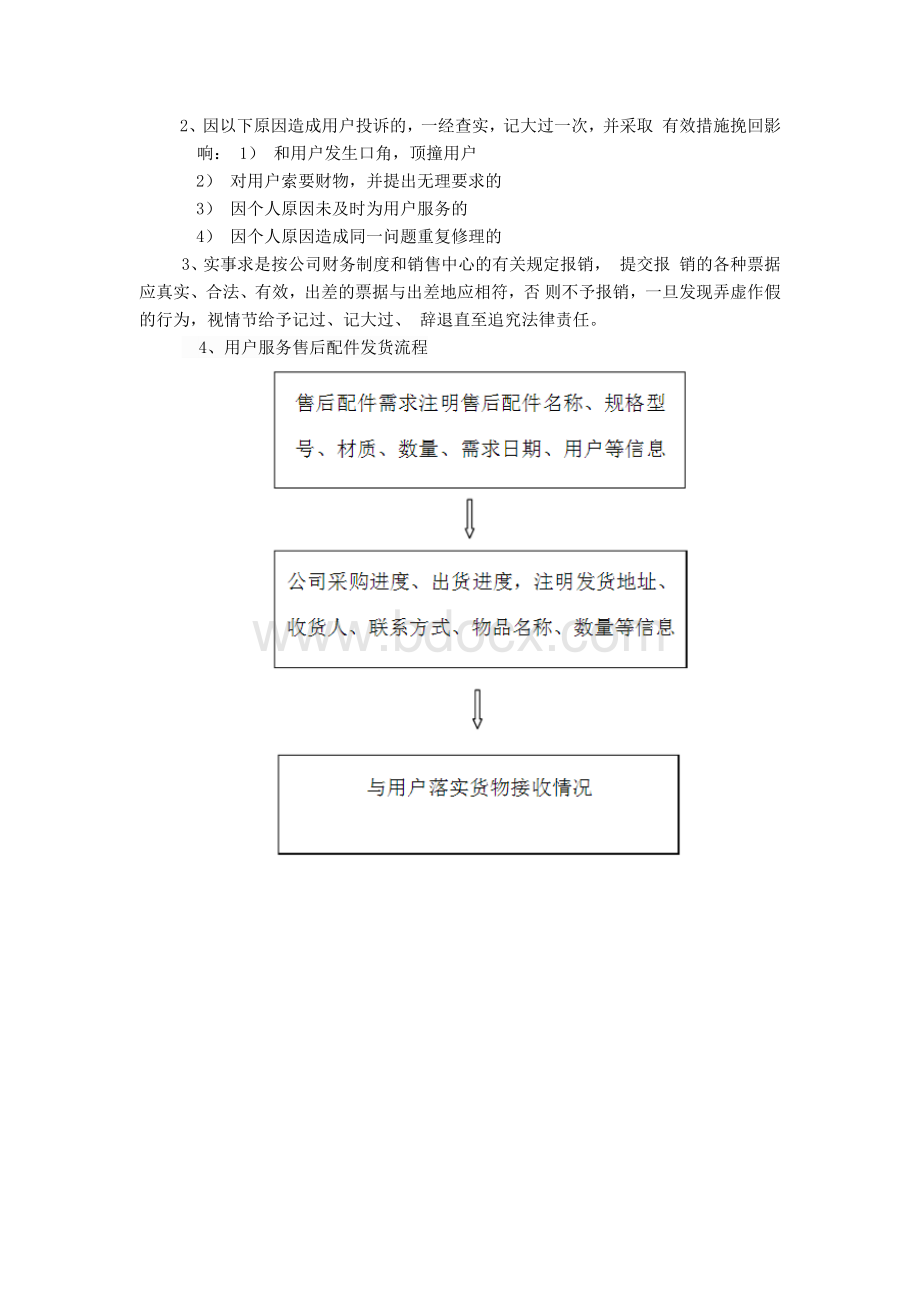 售后服务管理制度及工作流程.docx_第2页