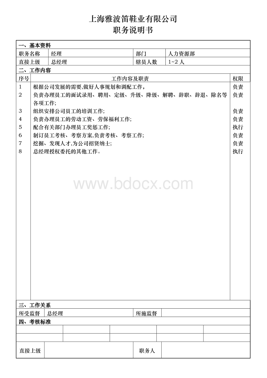 上海雅波笛鞋业有限公司职务说明书.doc