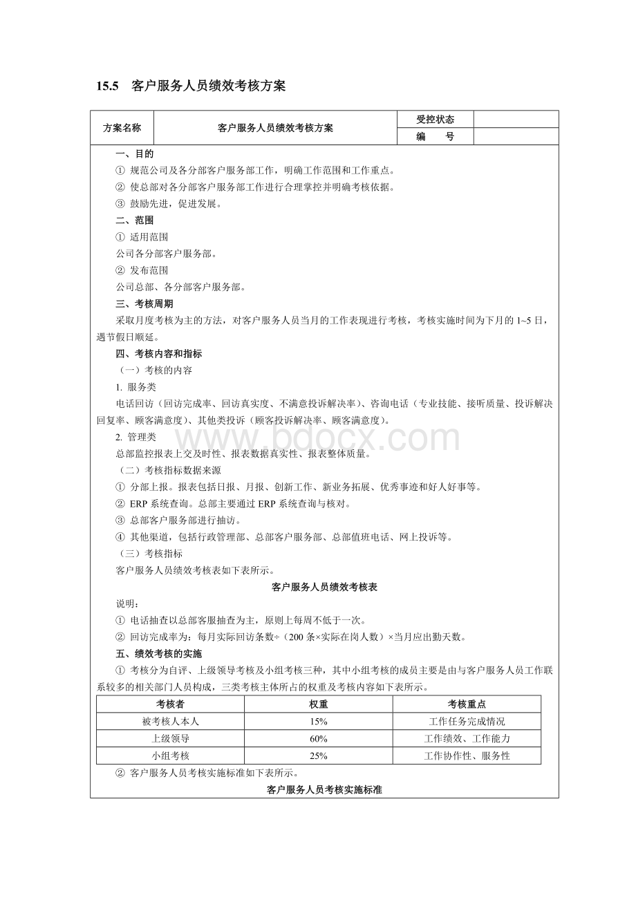 客户服务人员绩效考核Word格式文档下载.doc_第2页