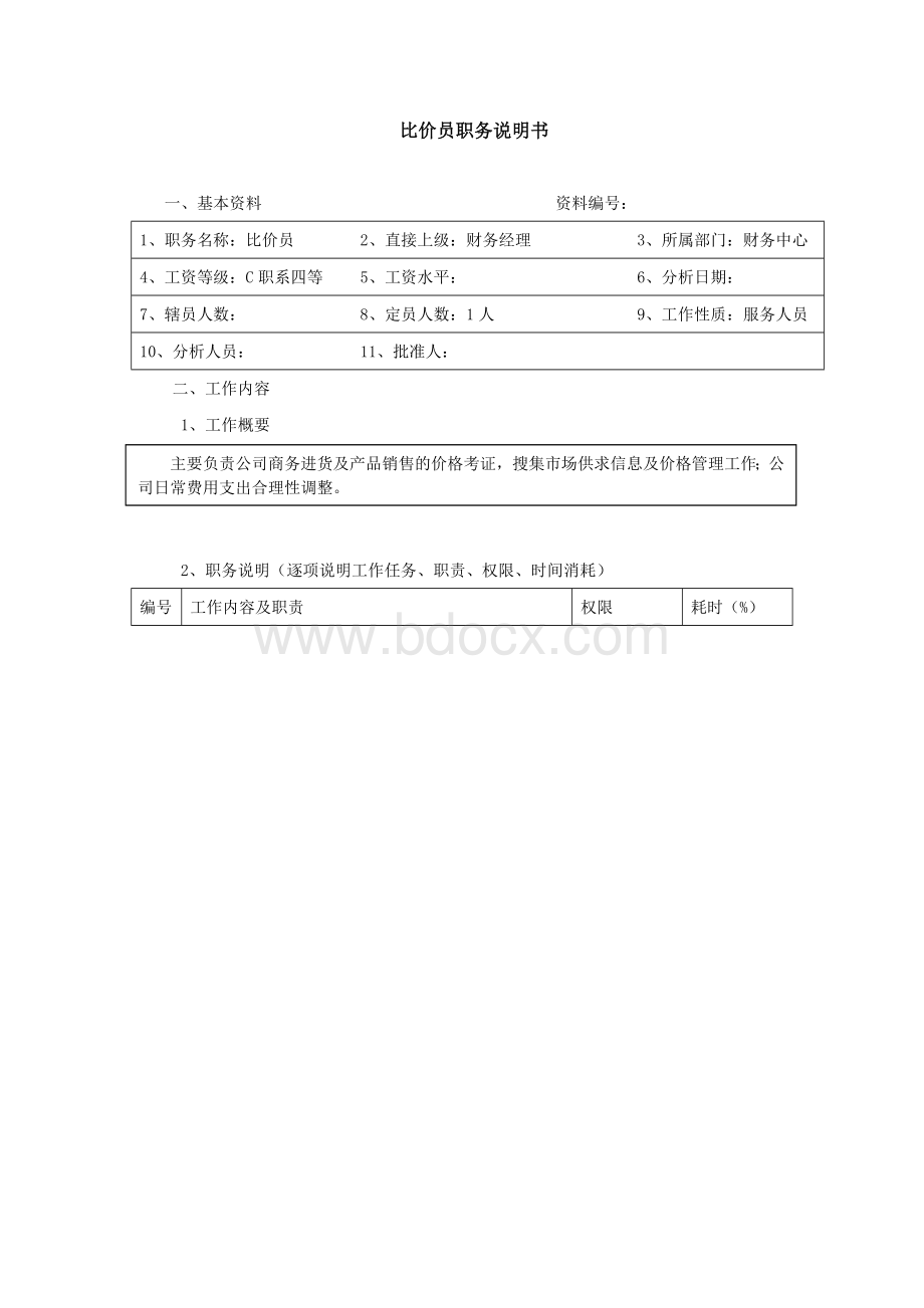 比价员职务说明书-范本.doc_第1页