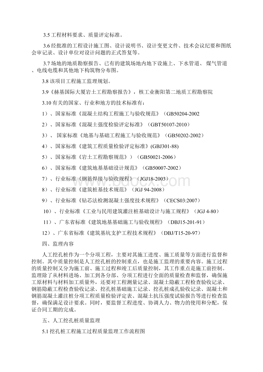 人工挖孔桩监理细则.docx_第2页