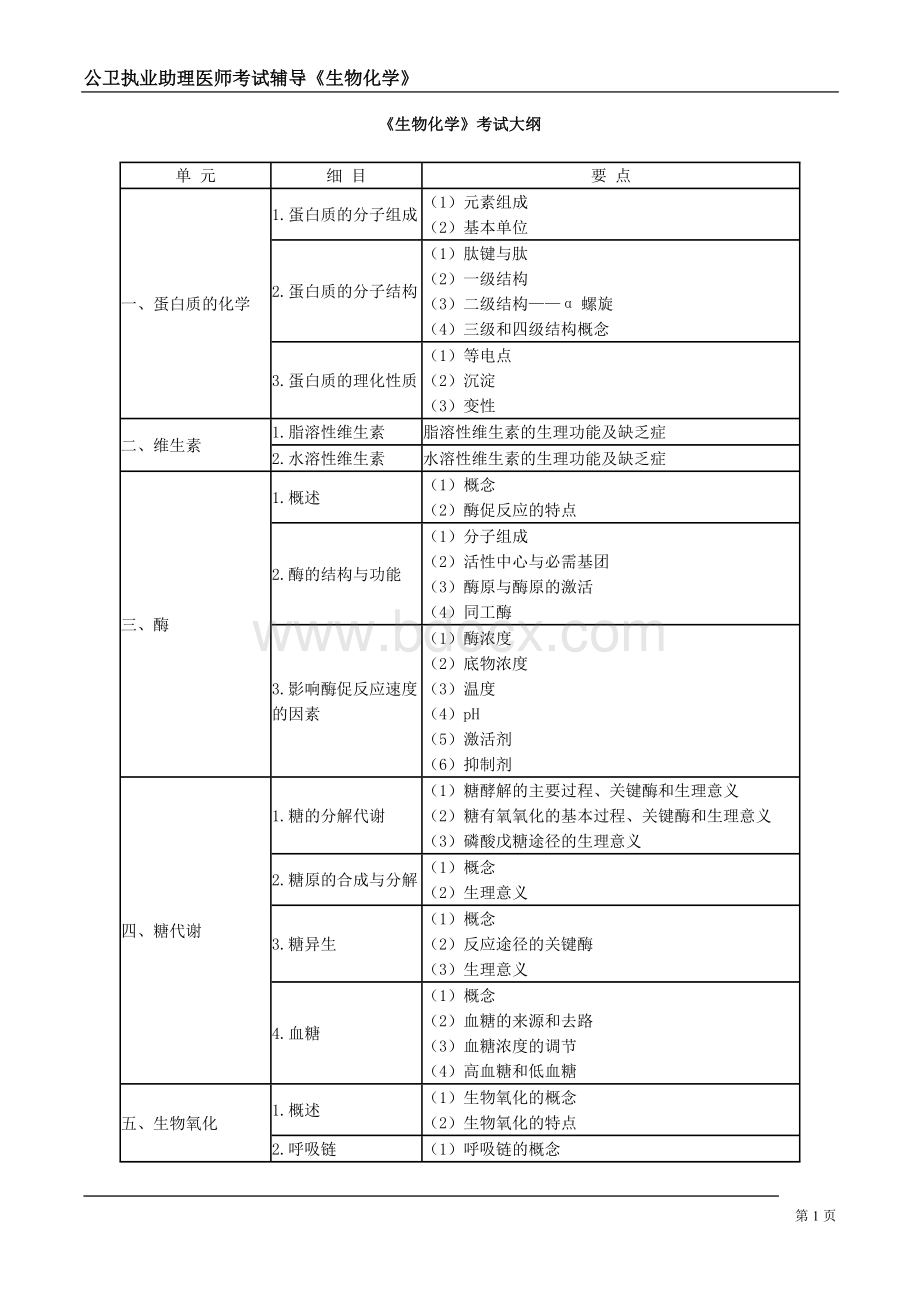 公卫执助辅导《生物化学》大纲Word文件下载.doc_第1页