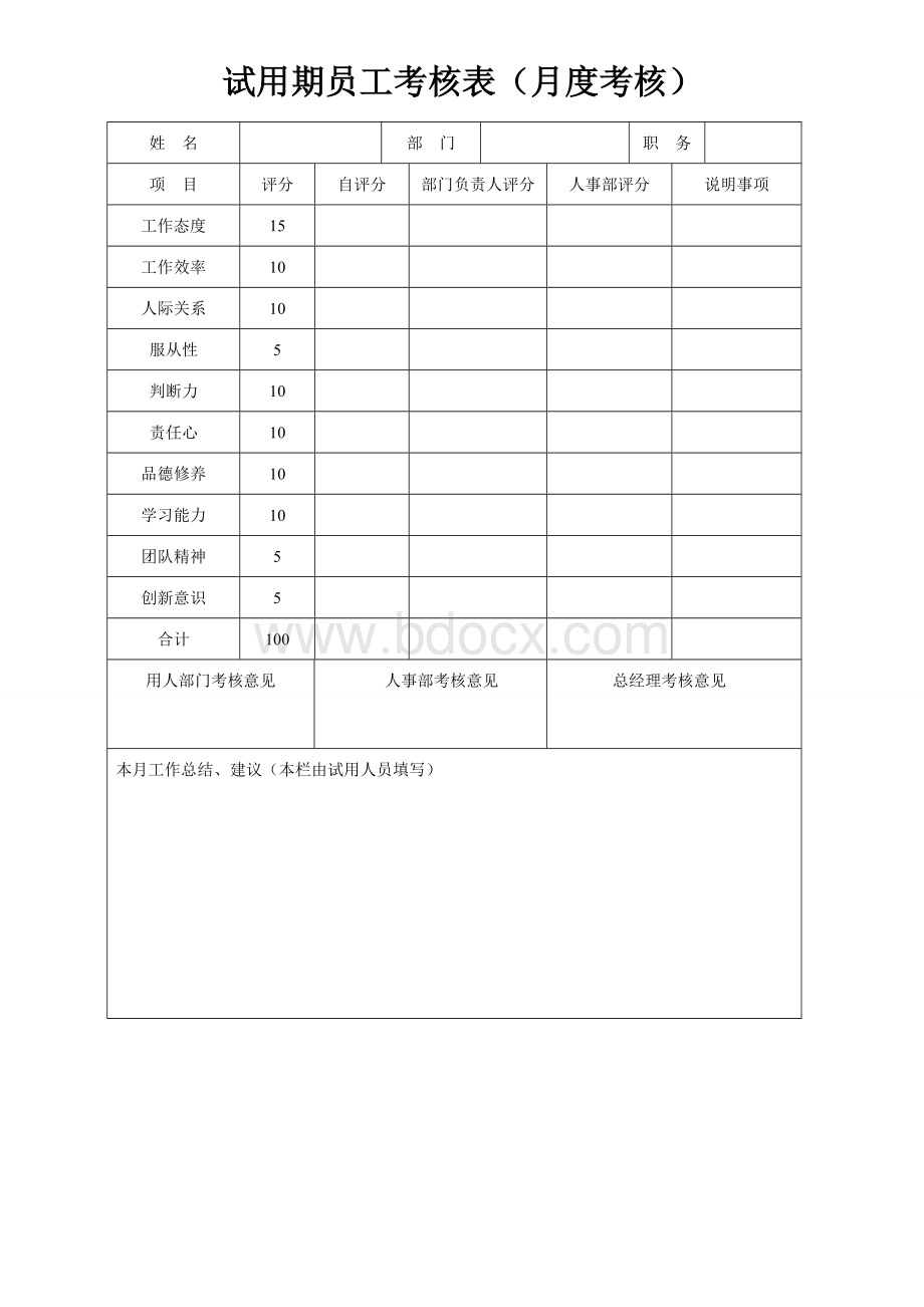 员工绩效考核方案和相关表格Word下载.doc_第3页