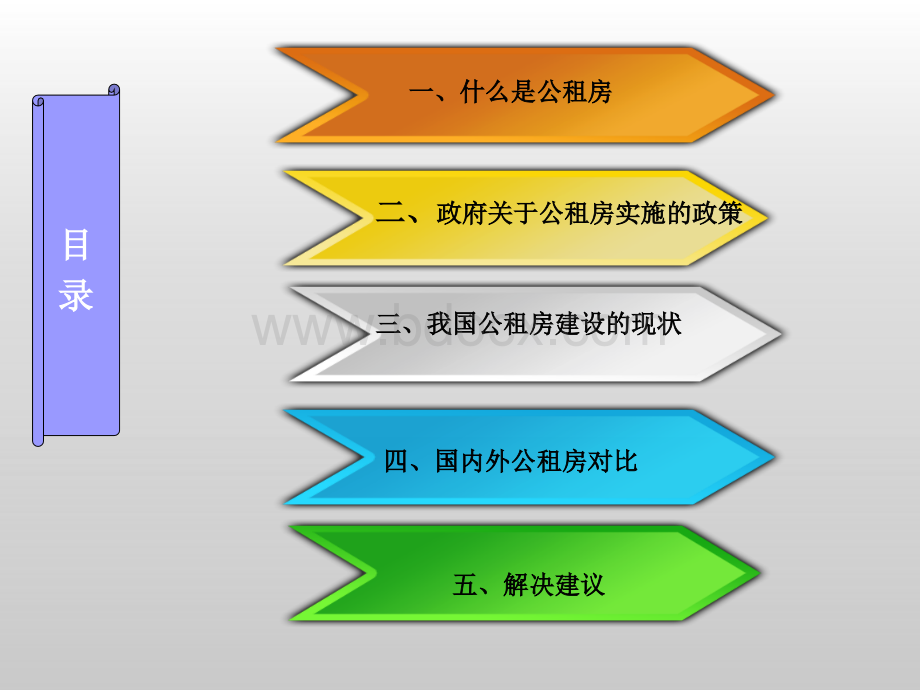 公租房ppt.ppt_第2页