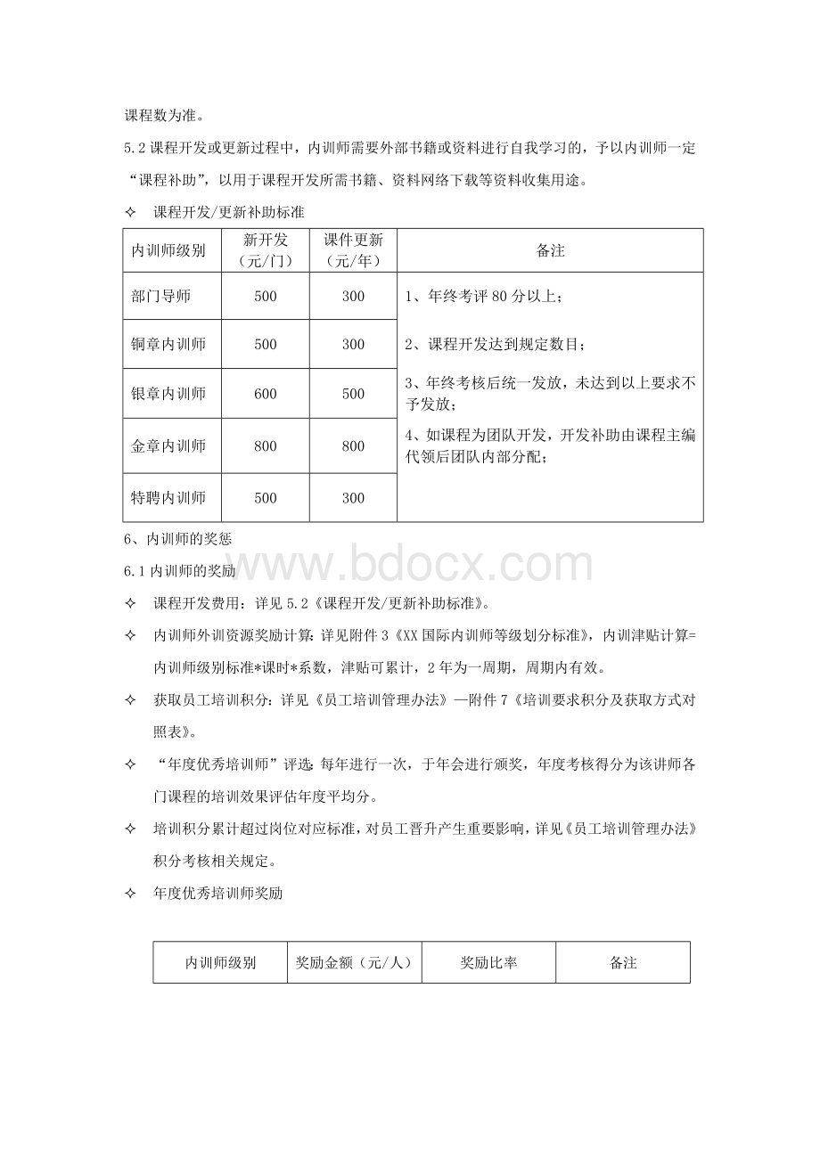 内部培训师管理办法Word文档下载推荐.docx_第3页