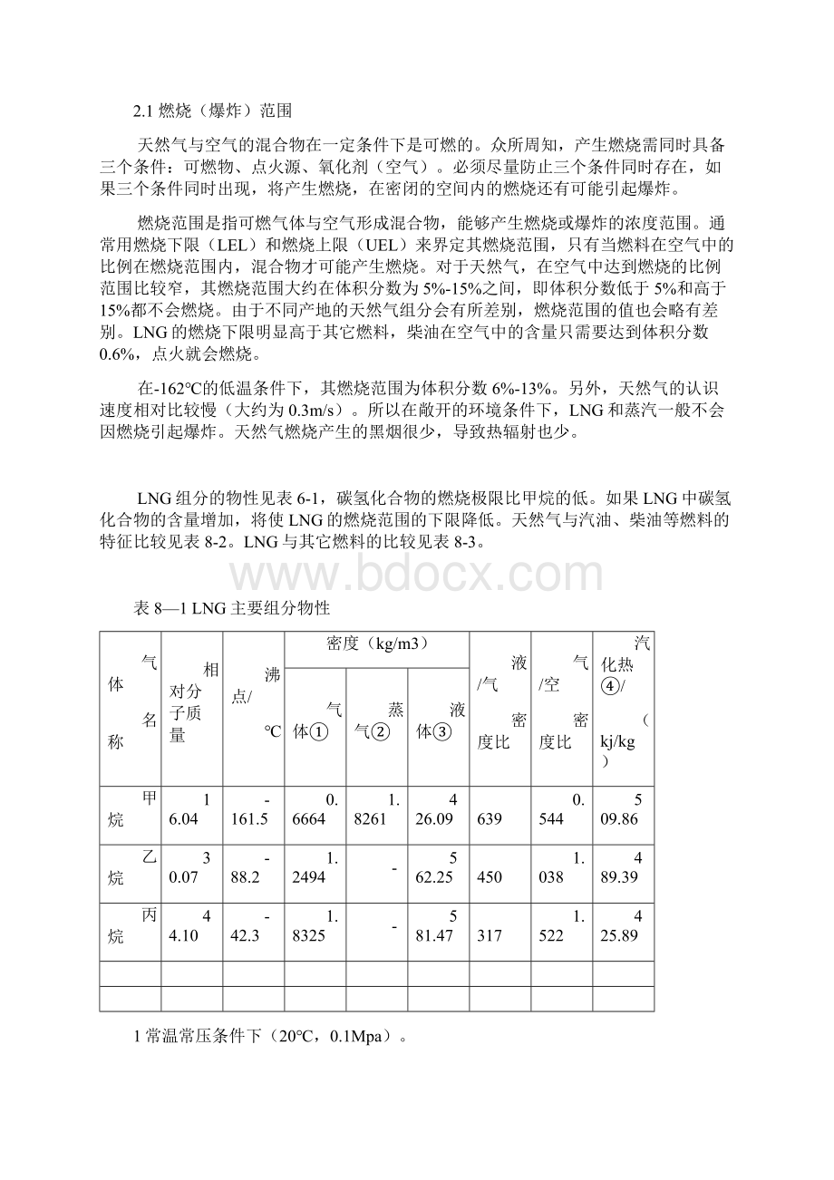 液化天然气安全技术Word格式文档下载.docx_第2页