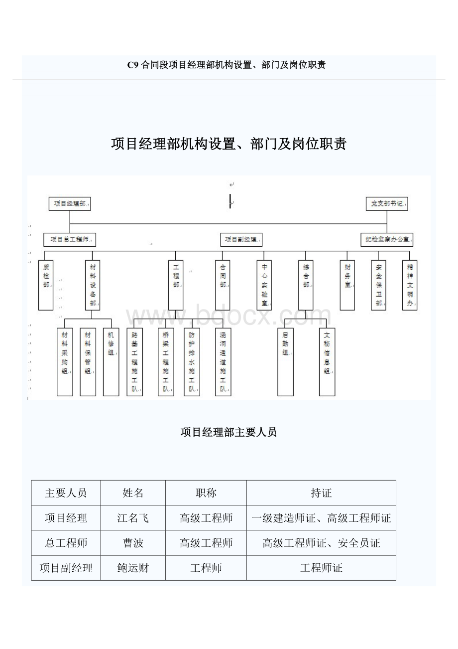 C9合同段项目经理部机构设置Word文档格式.docx_第1页