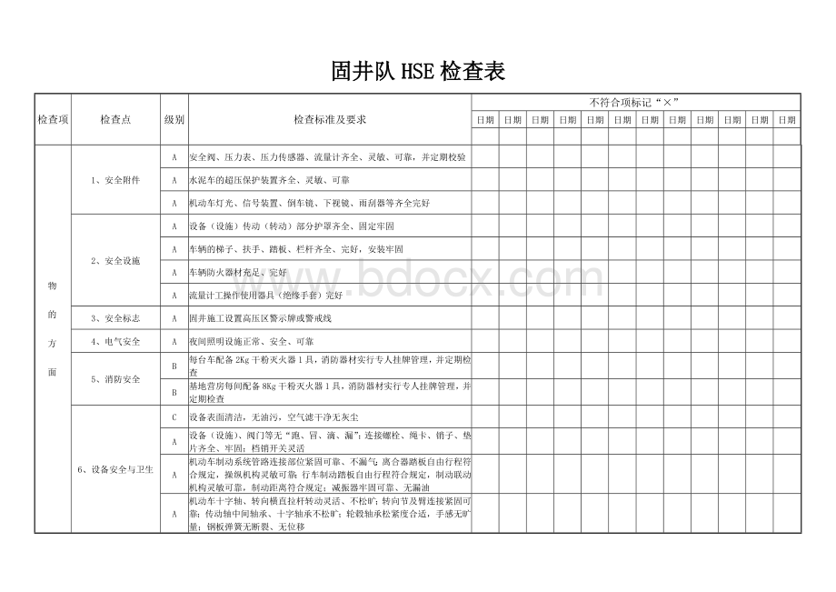 固井现场HSE检查表.doc_第3页