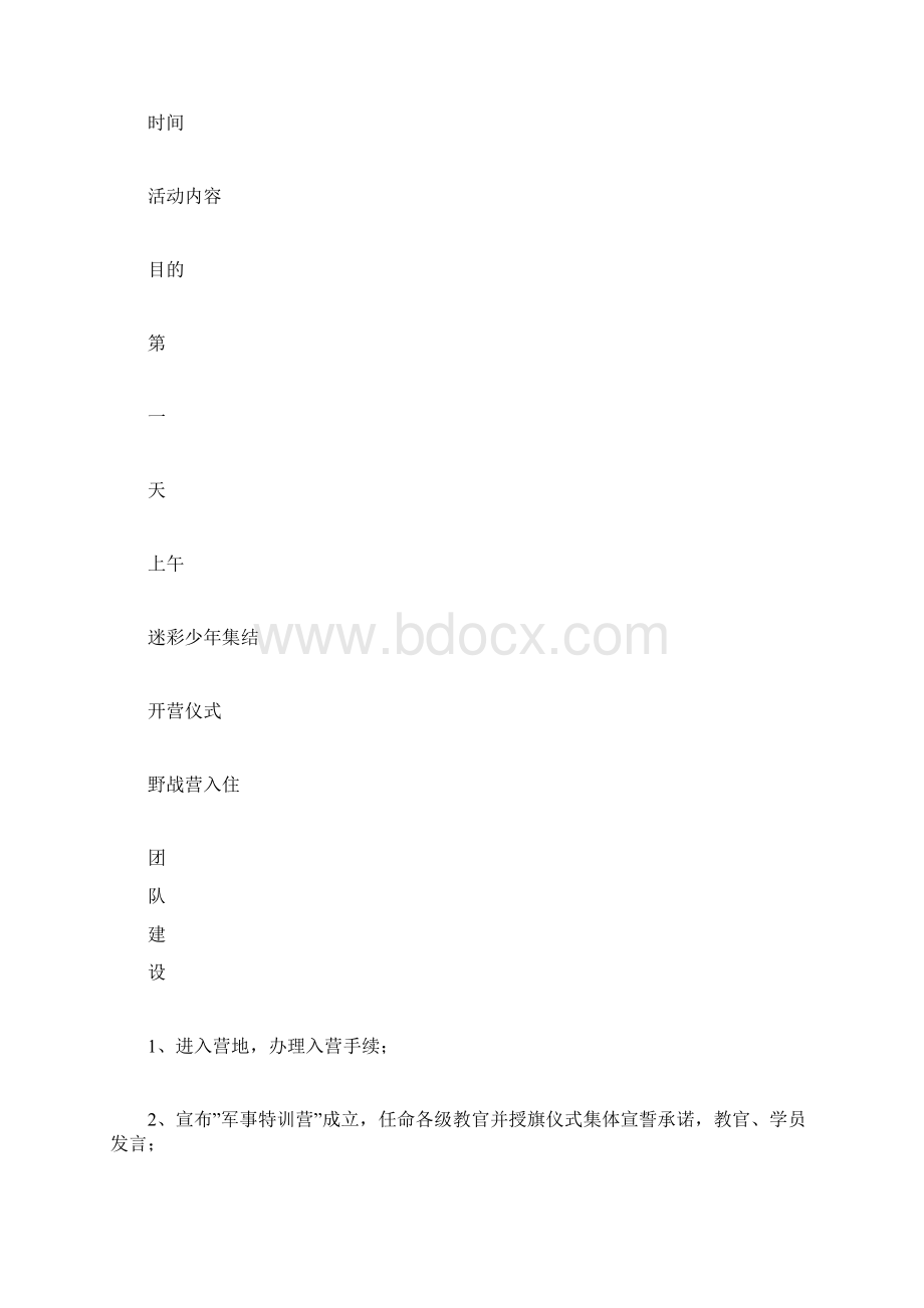 我是特种兵军事夏令营策划方案计划方案doc文档格式.docx_第2页