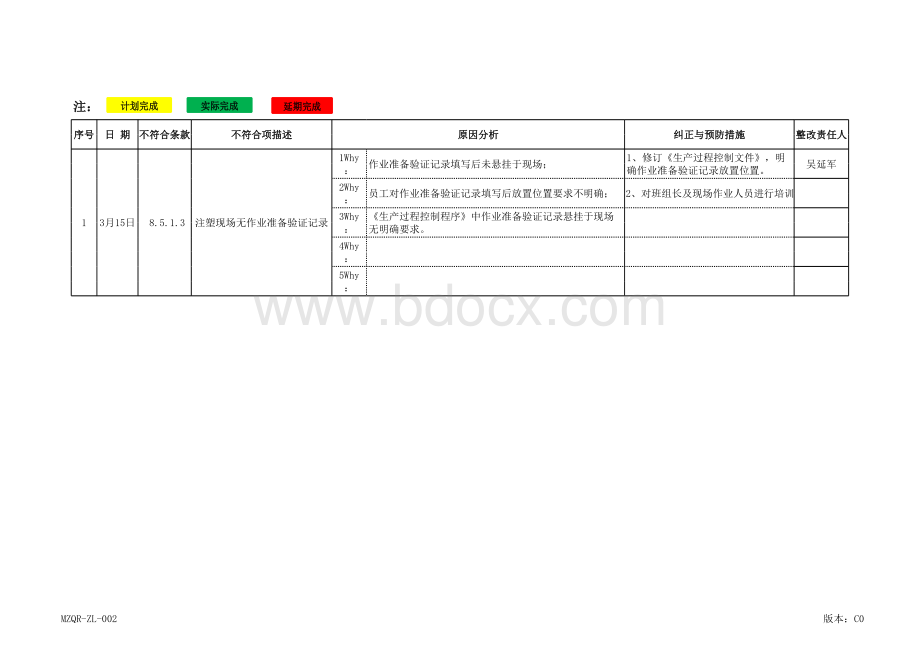 IATF16949内审不符合项跟踪表.xlsx