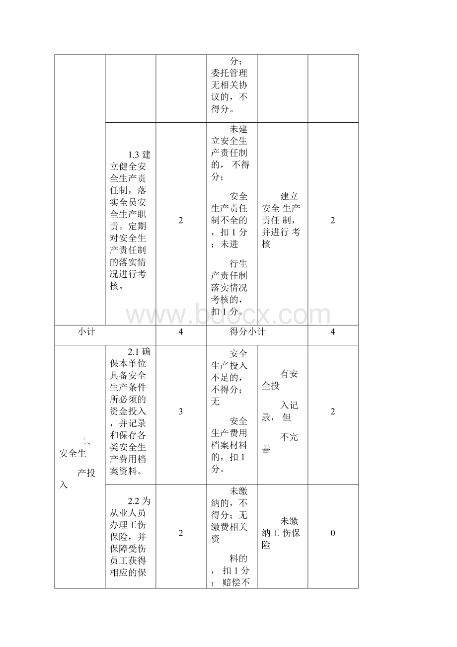 冶金等工贸行业小微企业安全生产标准化评定标准.docx_第2页