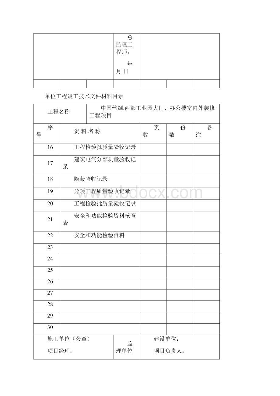 建筑装饰装修工程竣工验收资料表格Word格式.docx_第2页