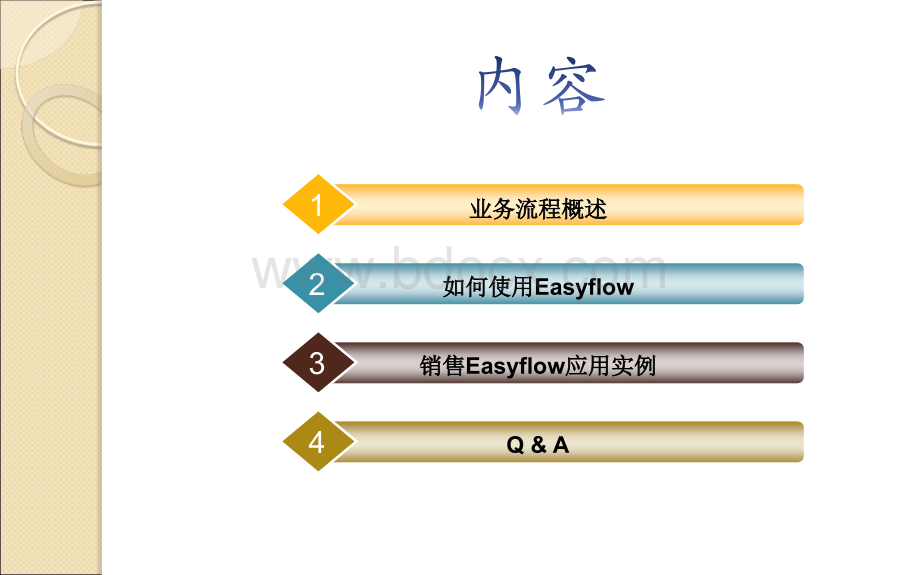 Easyflow工作流介绍优质PPT.ppt_第2页