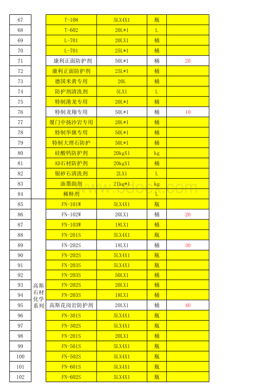 仓库进出库明细表.xls_第3页