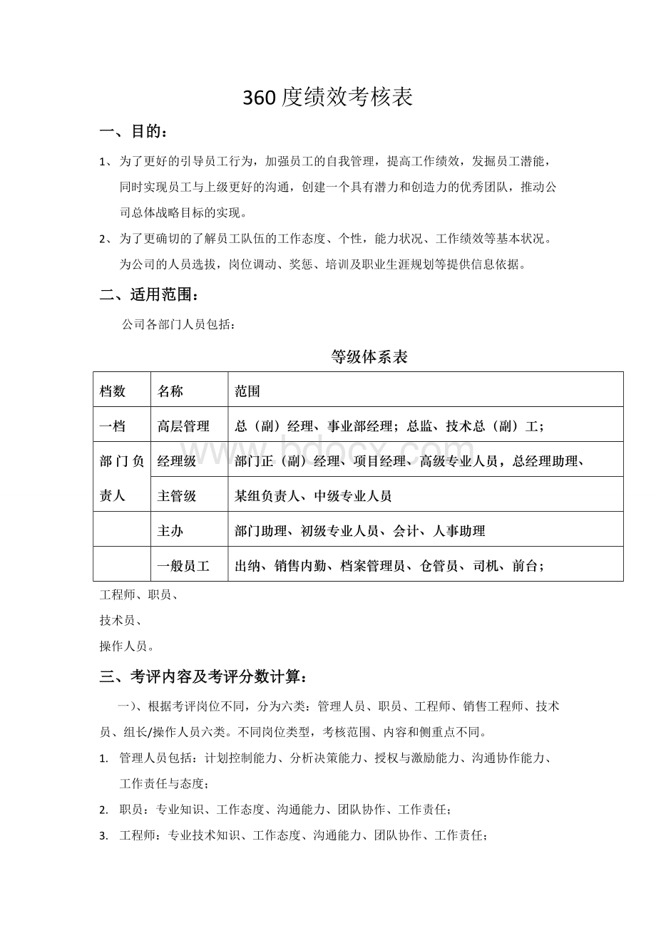 公司各个岗位360度考核表.doc