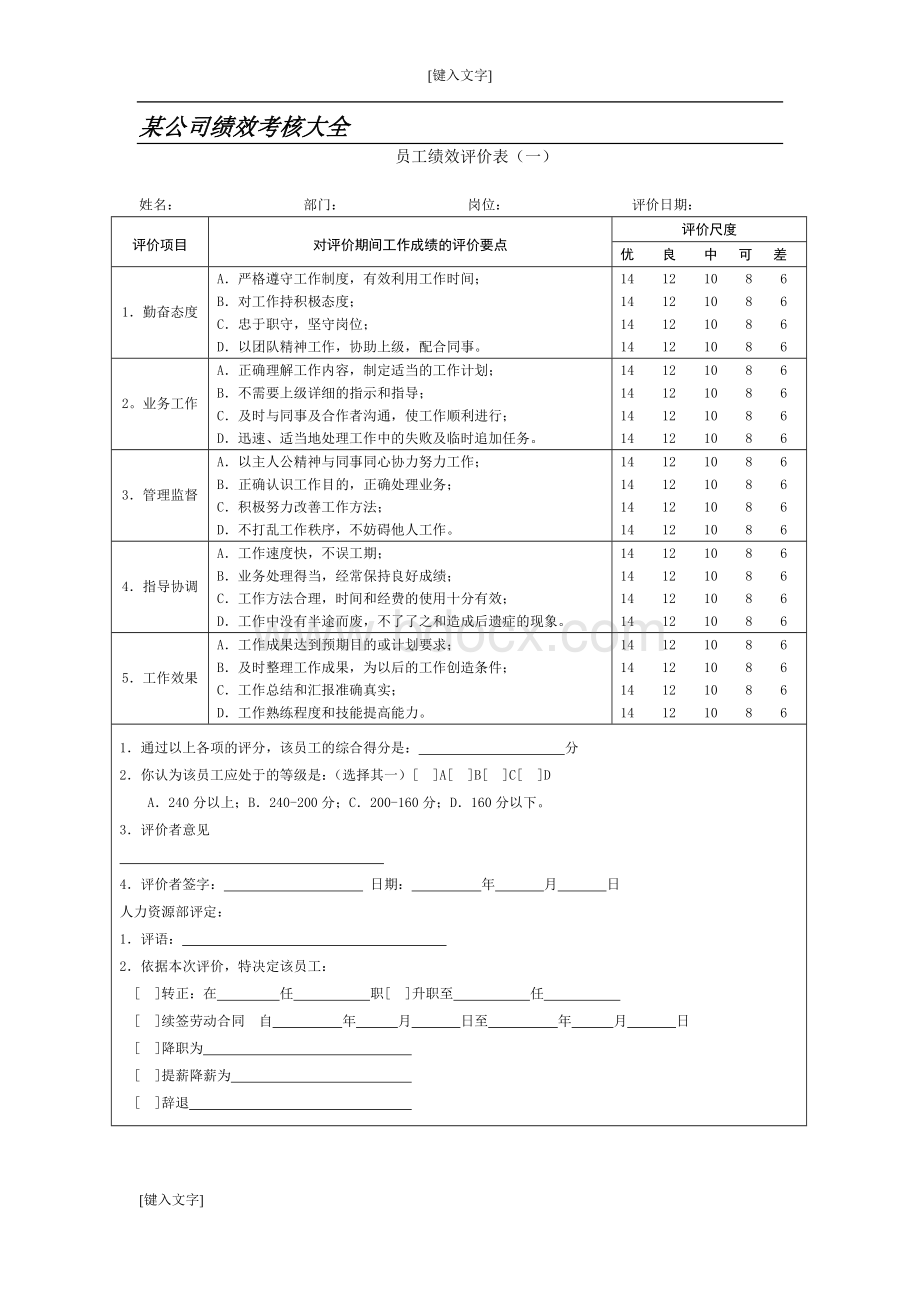 公司绩效考核表格大全(适合大小公司).doc