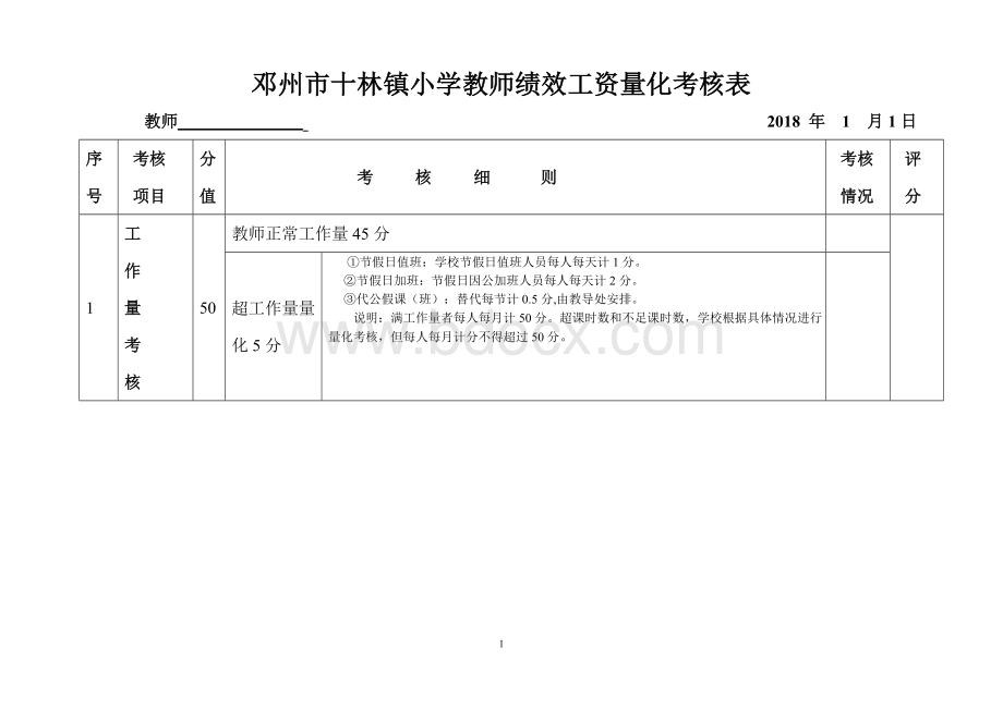 学校教师绩效工资量化考核表文档格式.doc