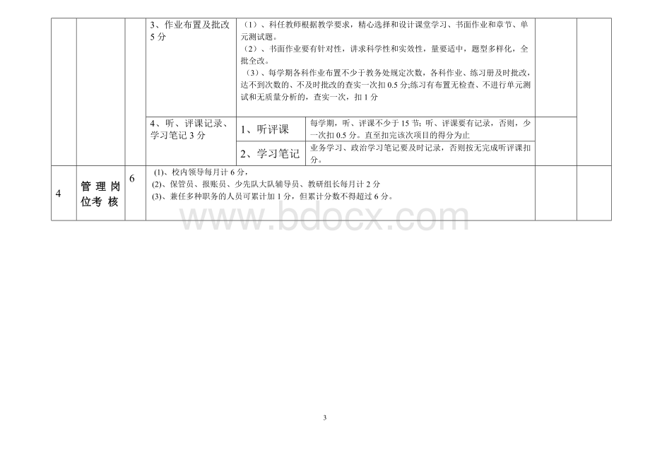 学校教师绩效工资量化考核表.doc_第3页