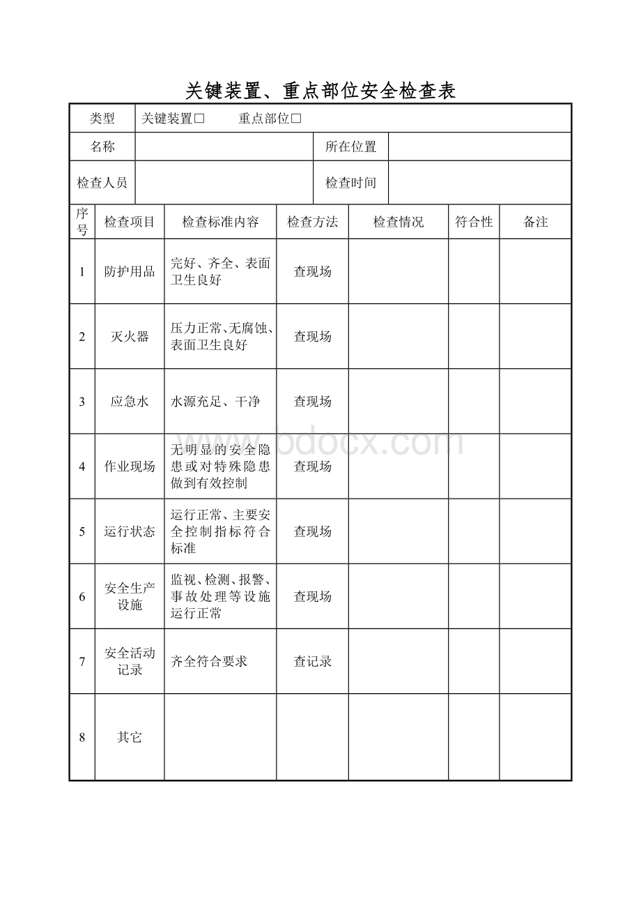 关键装置、重点部位安全检查表.doc_第1页