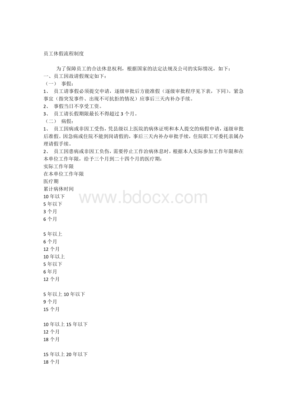 员工休假流程制度Word格式.docx_第1页