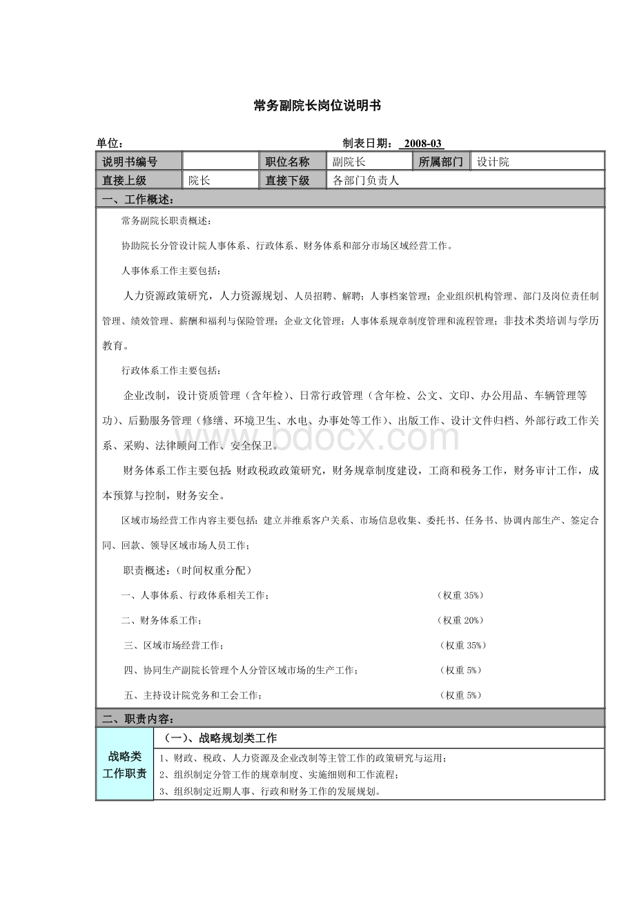 常务副院长岗位说明书.doc_第1页