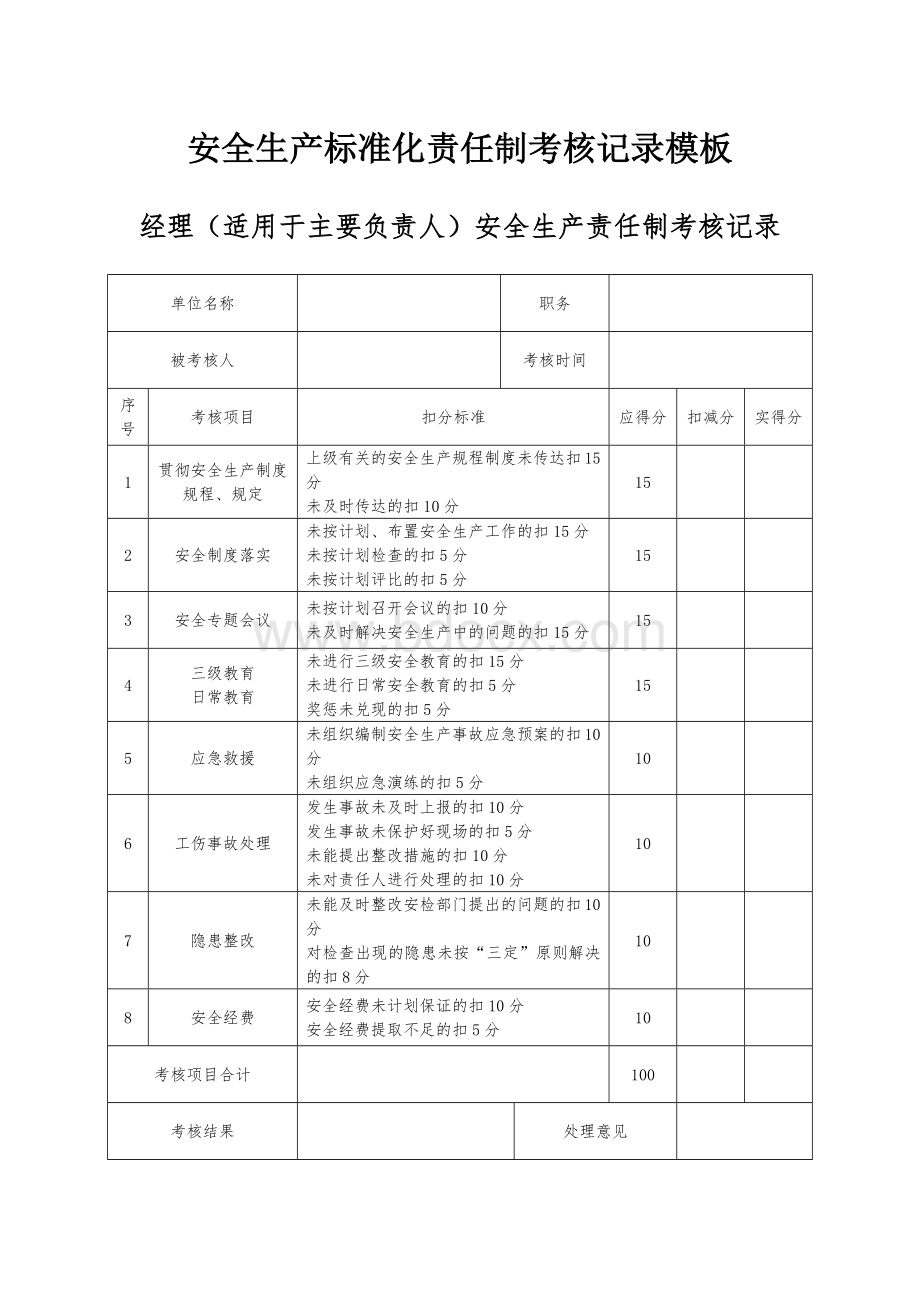 安全生产标准化责任制考核记录模板Word下载.docx_第1页