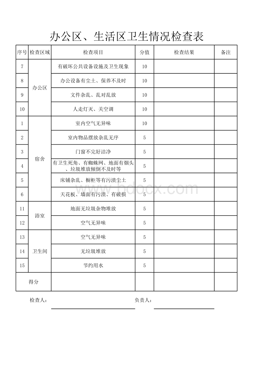 办公区、生活区卫生情况检查表表格推荐下载.xlsx_第1页