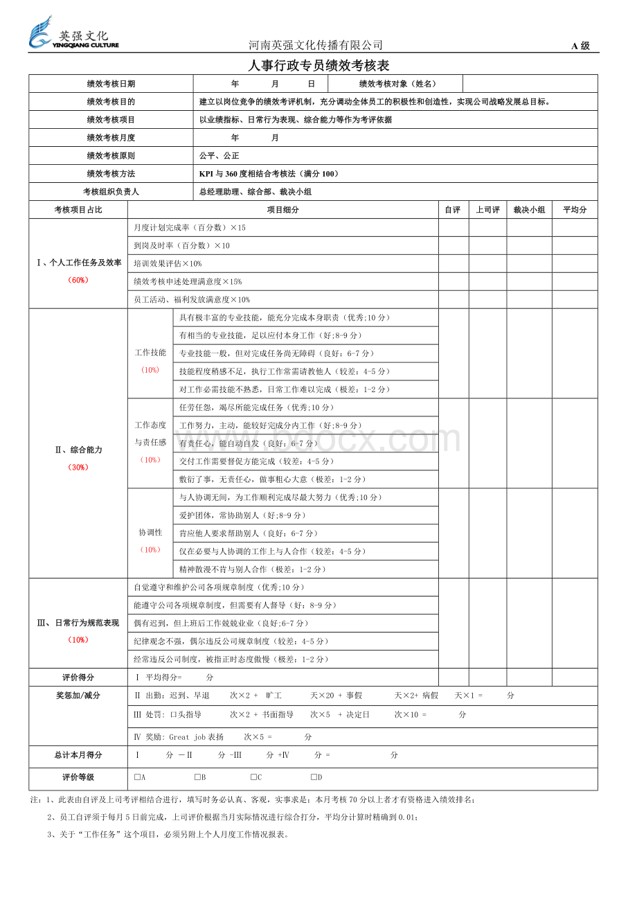 人事行政专员绩效考核表Word下载.docx