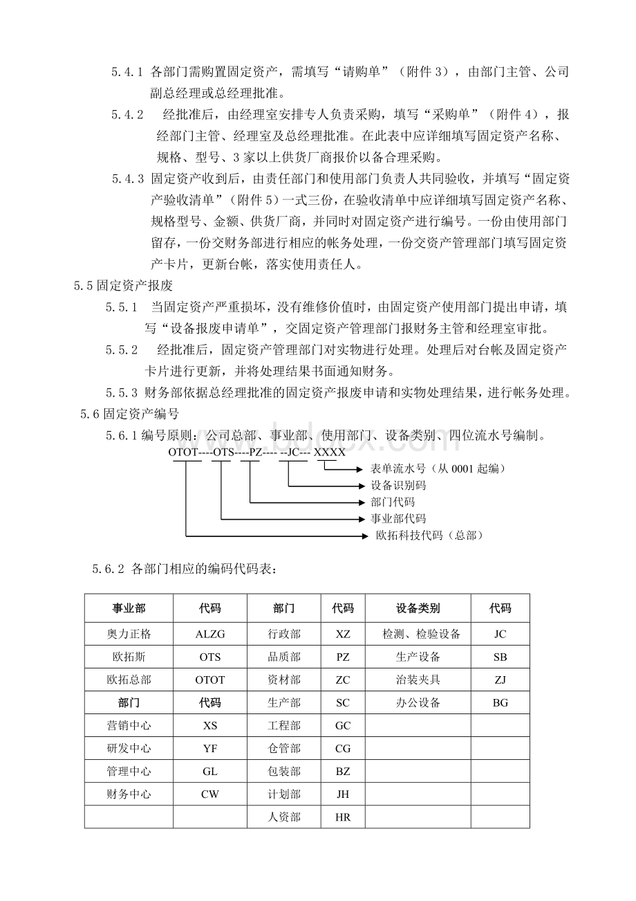 固定资产编码规则(范文).doc_第2页