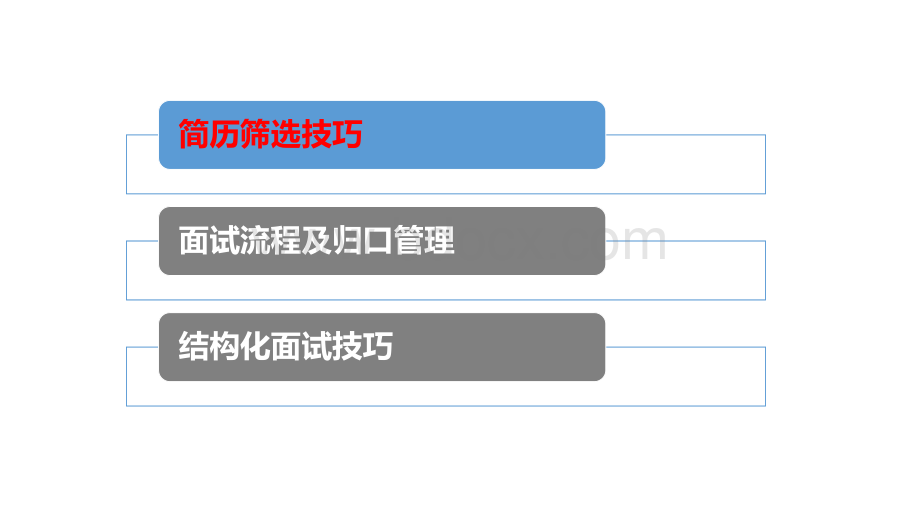 面试官培训-参考资料PPT推荐.pptx_第2页