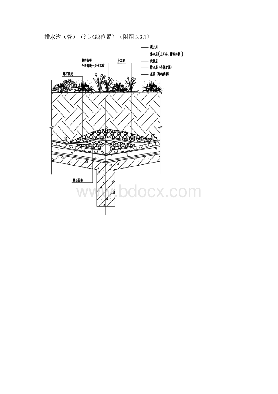 改过的《地下室顶蓄板排水工程质量标准》TJ.docx_第3页