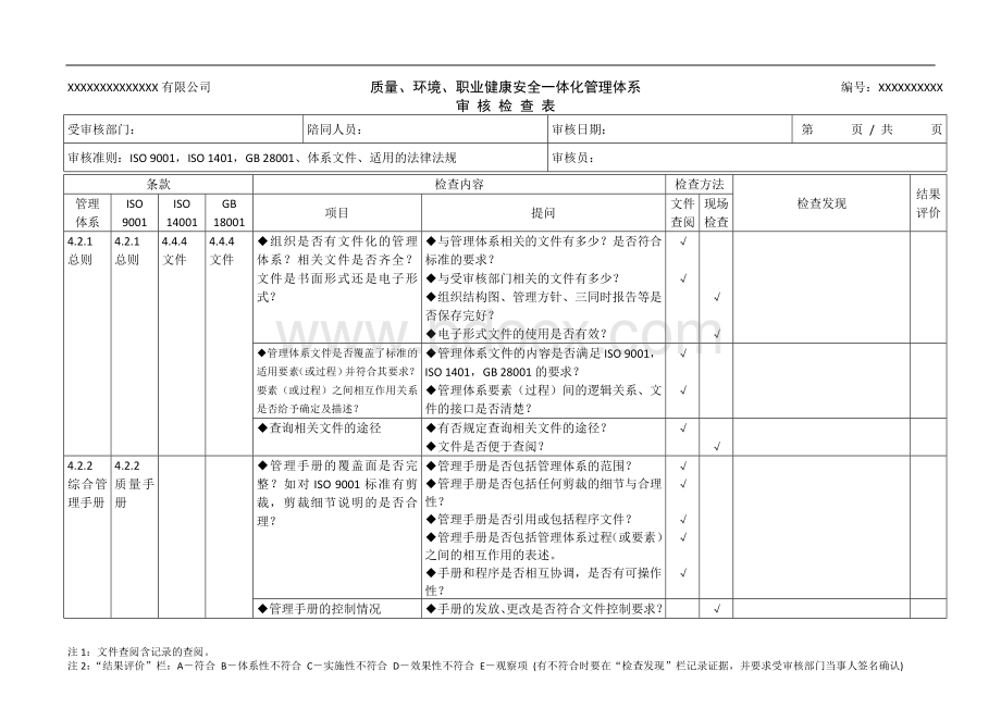 三标管理体系审核检查表(好资料).doc