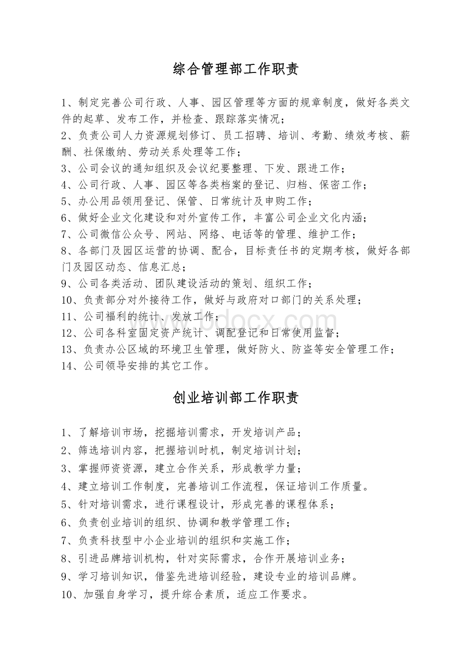 创业园运营管理公司各部门工作职责Word格式.docx