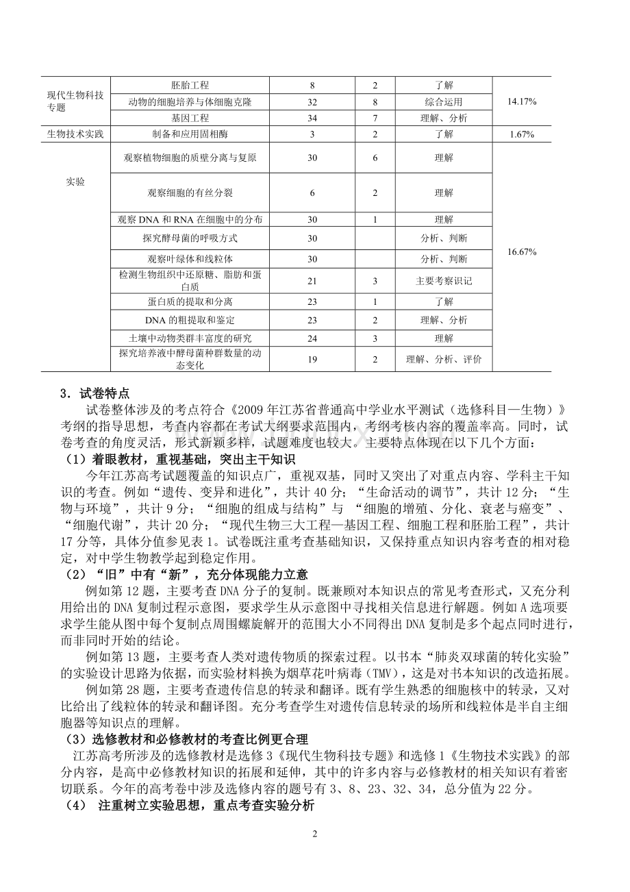 名校必备2009年江苏生物高考试题分析及2010年备考建议.doc_第2页