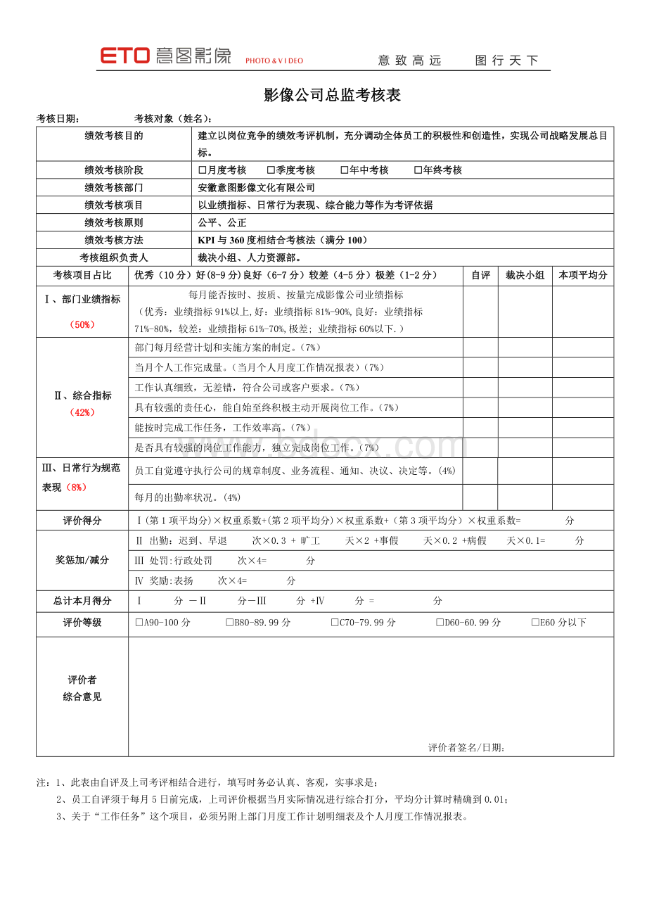 影像公司所有岗位绩效考核表.docx