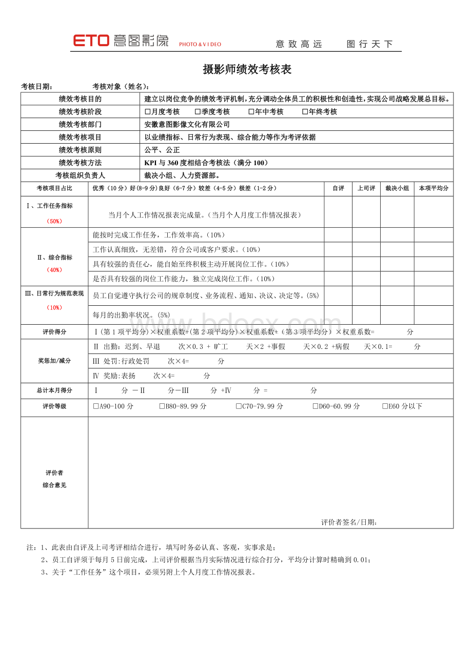 影像公司所有岗位绩效考核表Word格式文档下载.docx_第2页