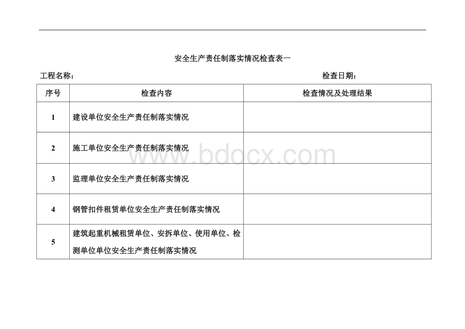 安全生产责任制落实情况检查表一Word文档格式.doc