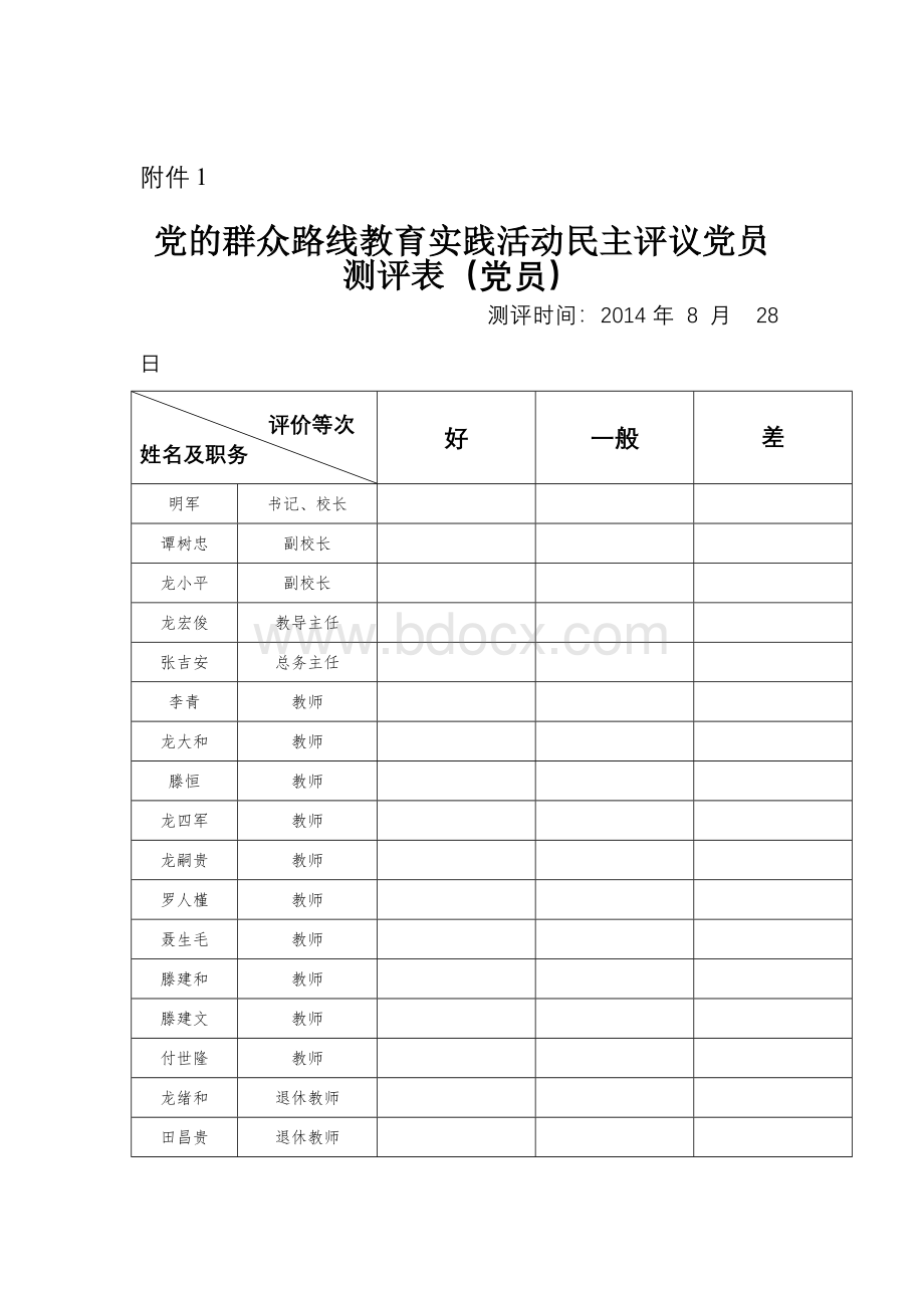 党的群众路线教育实践活动民主评议党员测评表(群众代表).doc_第2页