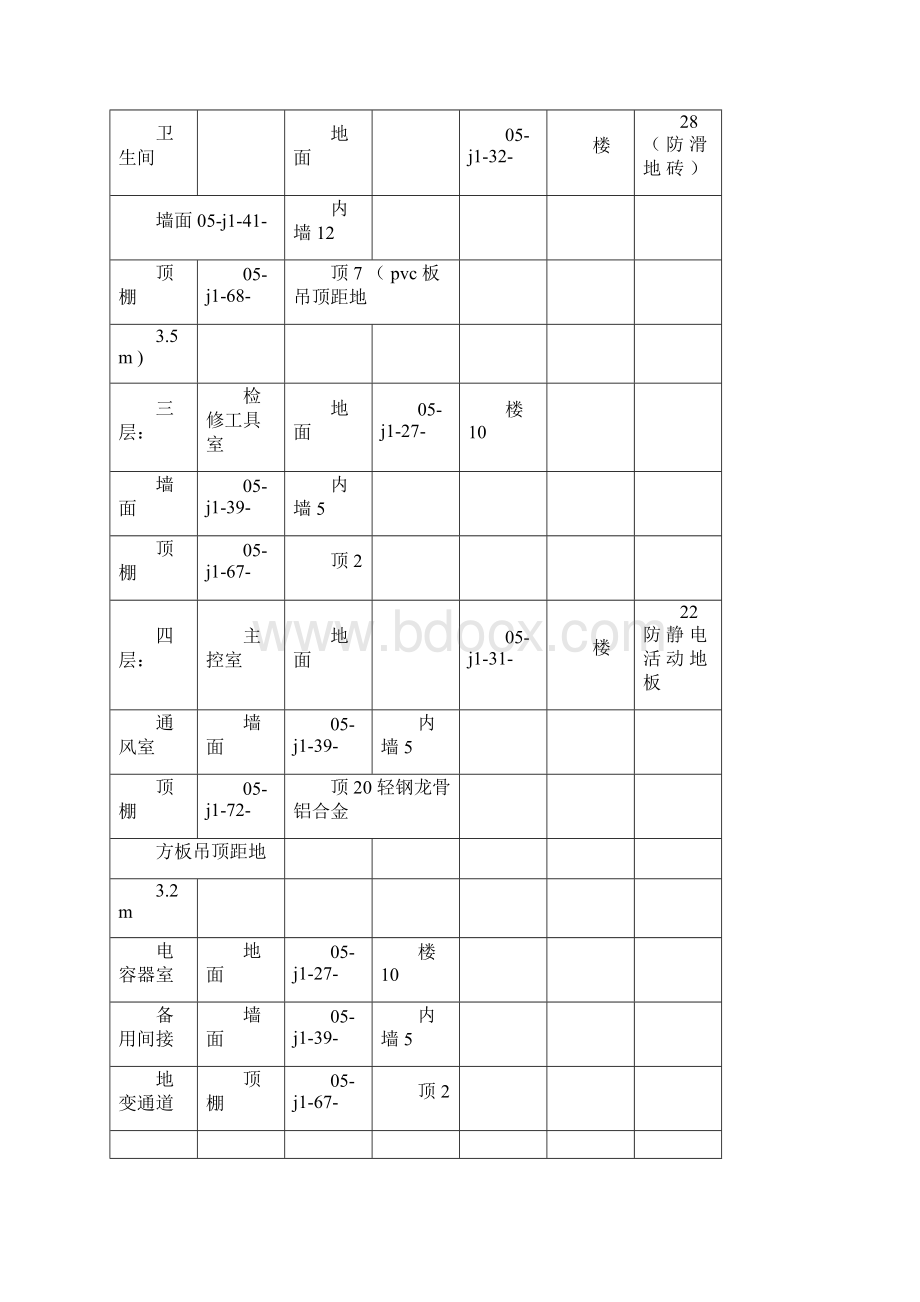 装修项目实施方案Word文档下载推荐.docx_第2页