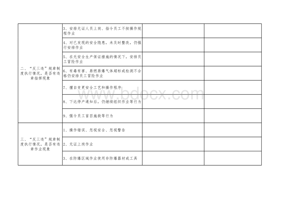 “反三违”专项检查表表格文件下载.xls_第2页